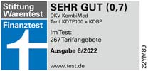 Die Zahnzusatzversicherung der DKV wurde von Stiftung Warentest mit "Sehr gut" ausgezeichnet.